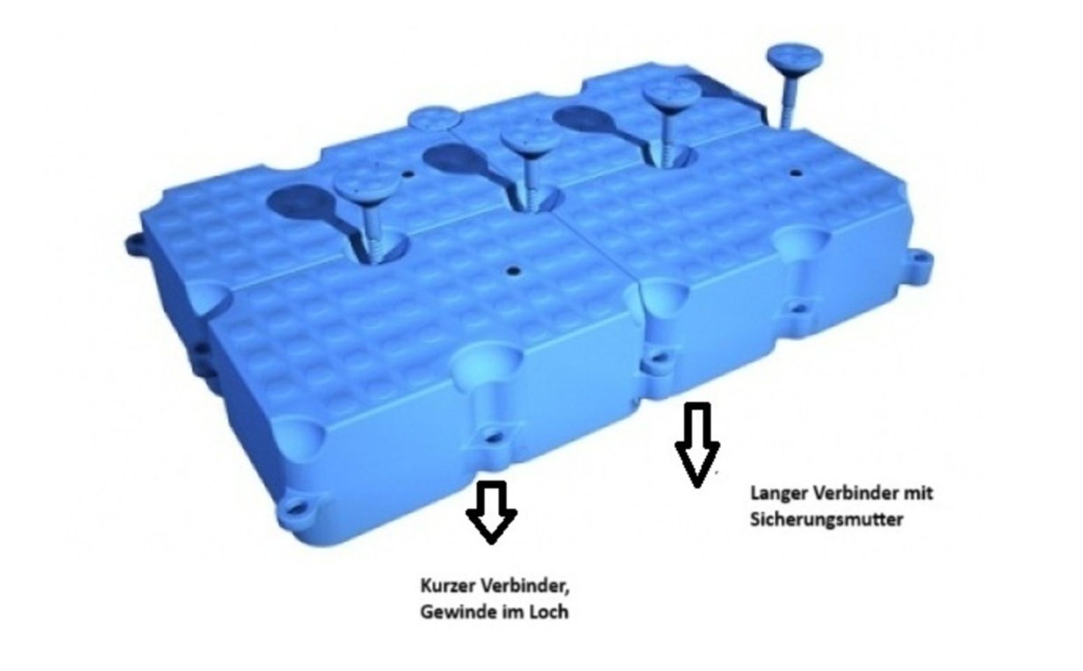 FLEX II connector